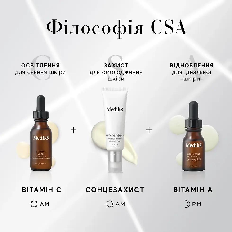 Прев'ю: Medik8 Intelligent Retinol 6TR Інтенсивна нічна сироватка з ретинолом 0,6%