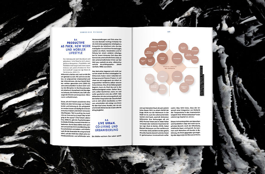 3_Mockup_ConsciousPethood_Einzelseiten6.