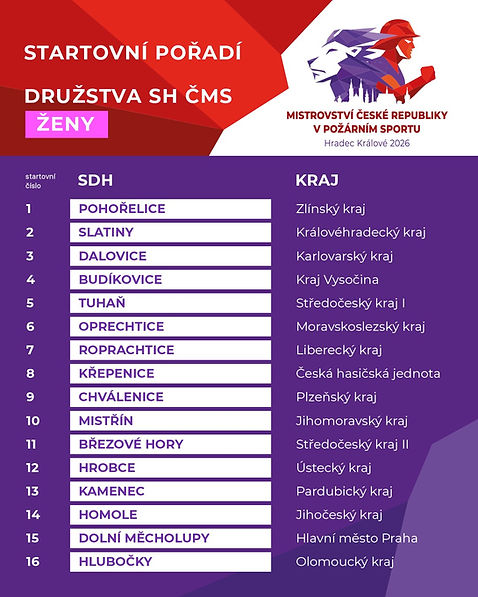 pořadí 3.jpg