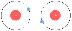 Two hydrogen atoms are enjoying frosty milkshakes.