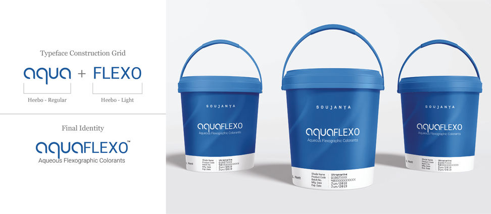 B2B industrial packaging design Mumbai – Soujanya AquaFlexo product label redesign – Pavan Java Studio