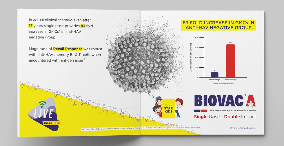 Wockhardt Biovac Visual Aid 4.jpg