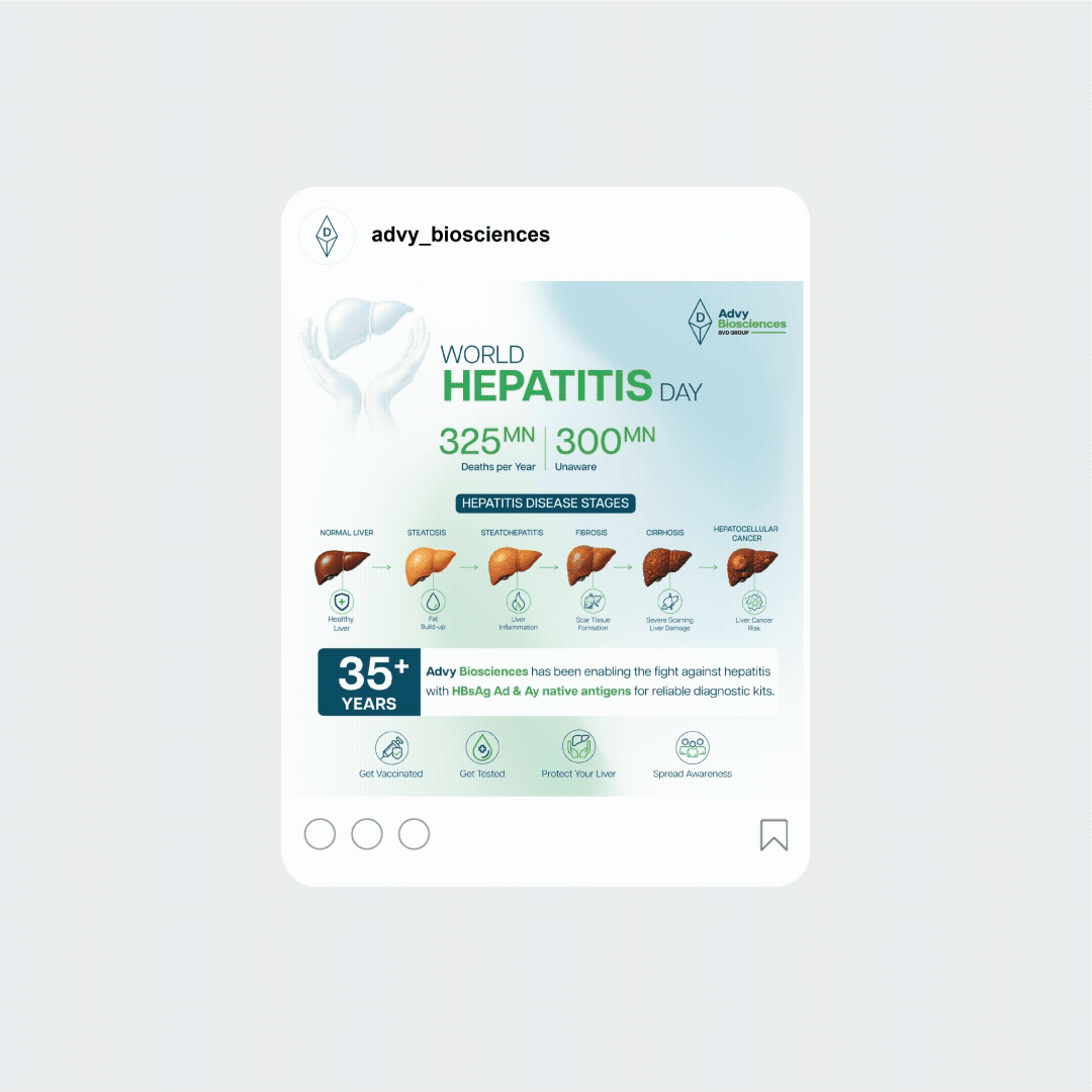 Advy Biosciences Social Media .gif