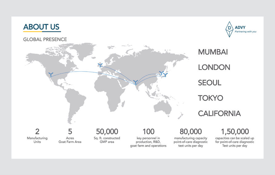 Advy Chemical global presence about us Mumbai London Seoul Tokyo California corporate deck slide – best creative agency Mumbai healthcare B2B | Pavan Java Studio