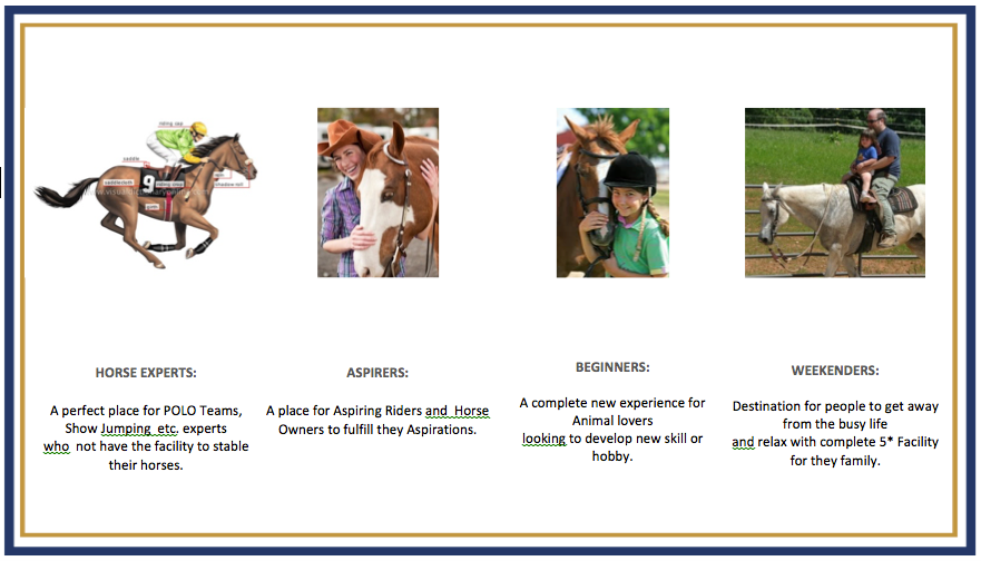 Inspirational Mood-boards for Equestrian Lifestyle