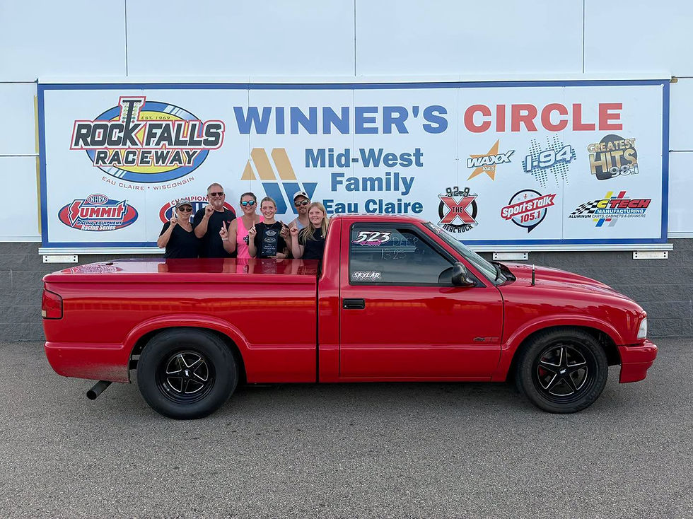Index C Winner
Skylar Bremer