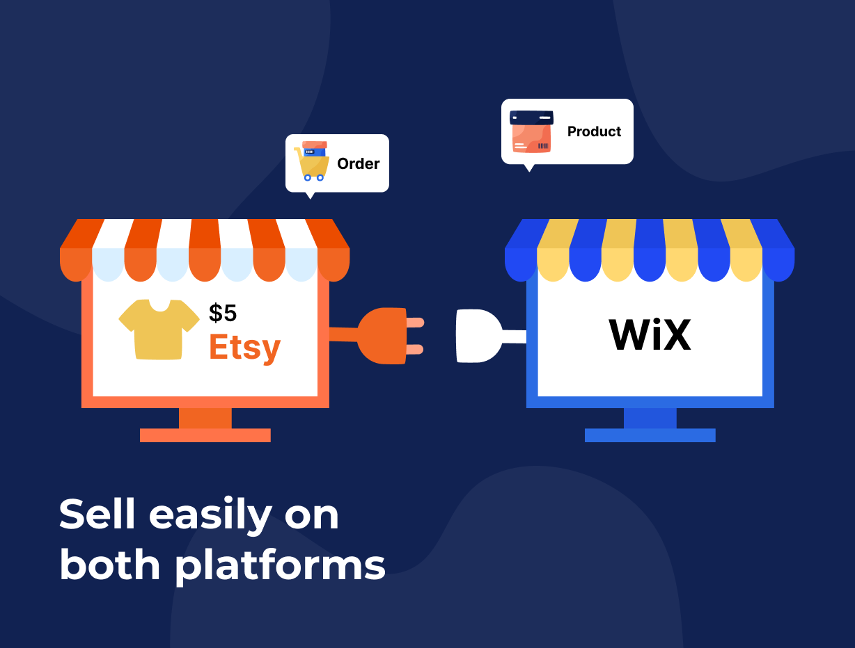 Etsy Integration Wix App Market Wix com Etsy Integration Wix App Market Wix com