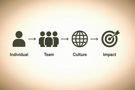 ChatGPT Image Oct 21, 2025, 11_13_48 AM_