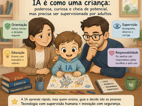 IA, a criança superdotada!