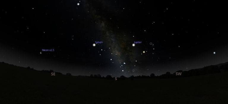 stellarium