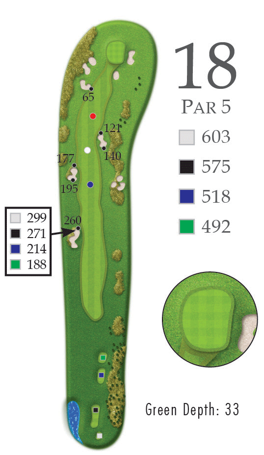 Black Diamond Golf Club