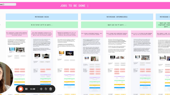 Product discovery for a SaaS platform supporting microentrepreneurs