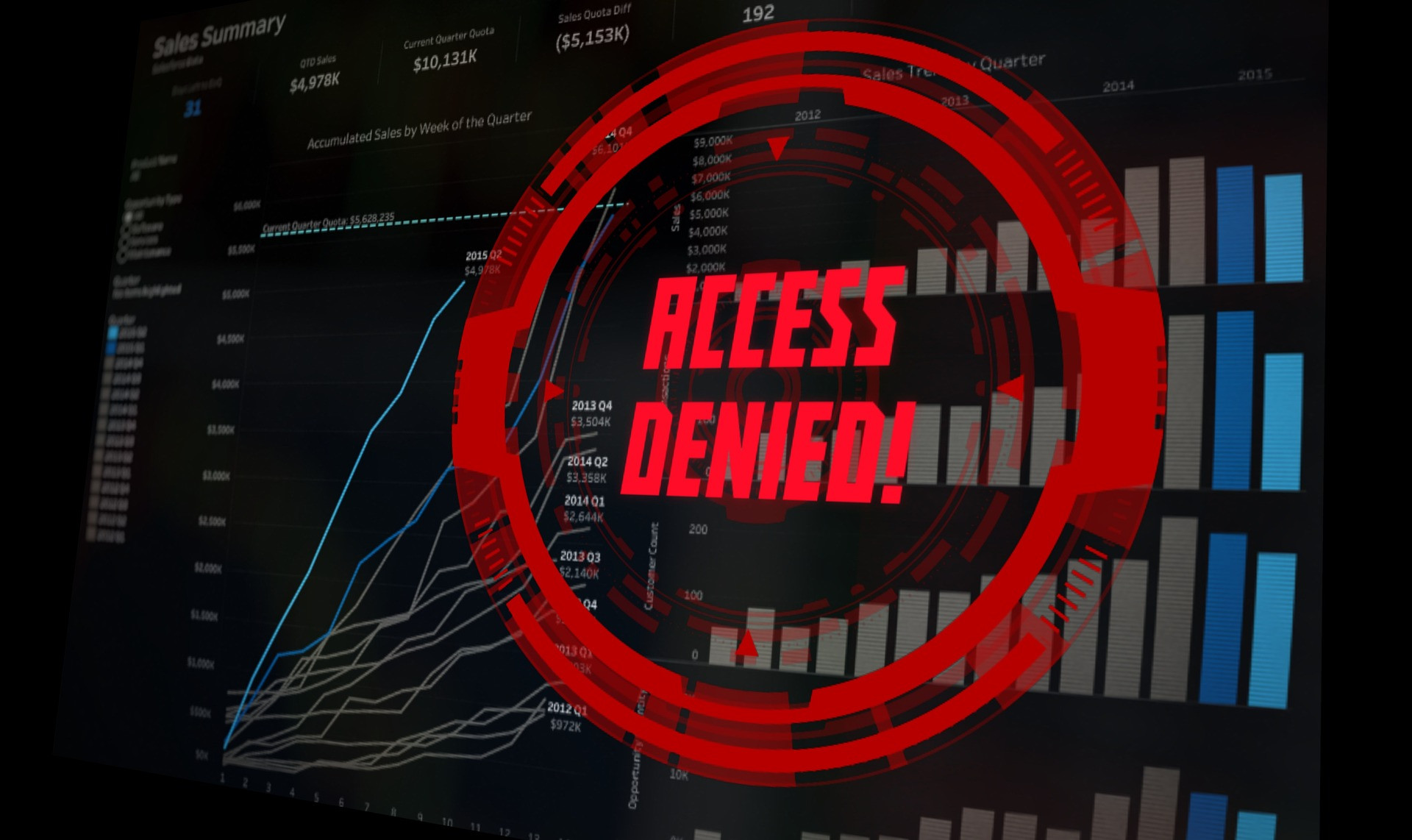 Cybersecurity and Uptime When the Cloud Goes Down What Happened at AWS
