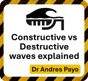 #5 Destructive vs constructive waves