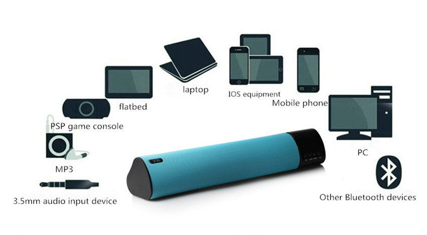 Thumbnail: Y38 Bluetooth Speaker Mini