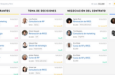 crm software, software crm