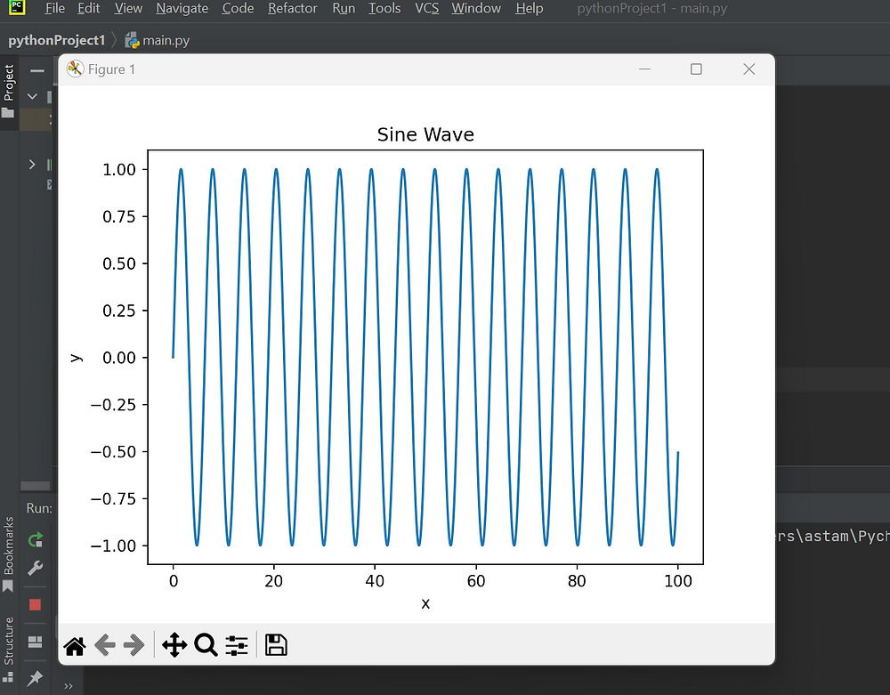 Top 5 Python Modules for Math You Wish You Knew Existed Earlier