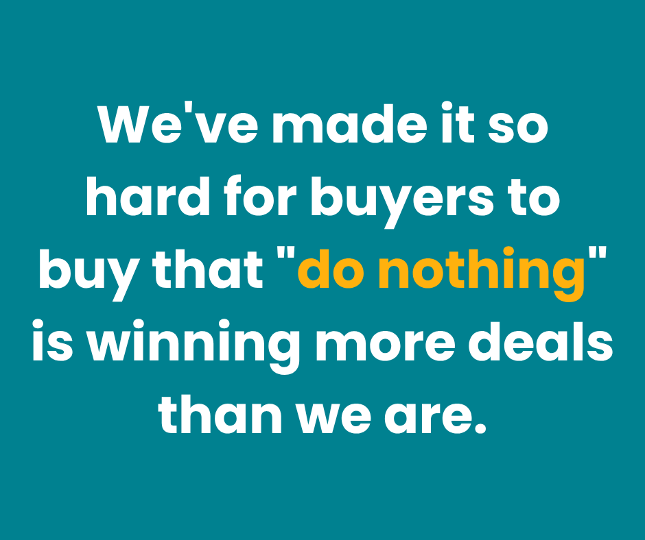 Buying groups are choosing "no decision" over risk. The real problem isn't your sales team, it's internal fragmentation across the buyer journey.