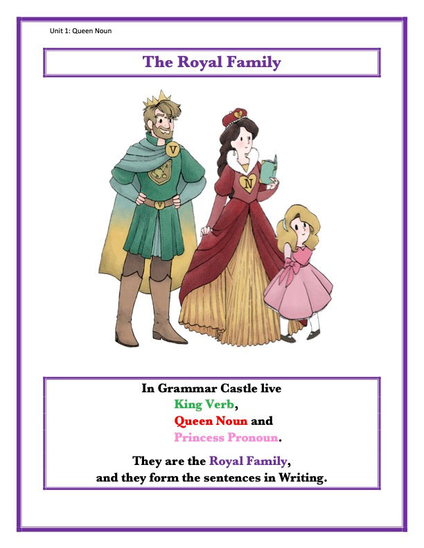 Thumbnail: PRINTED: 2nd-3rd Grade Grammar Castle Workbook and Teacher Key (202 pages)