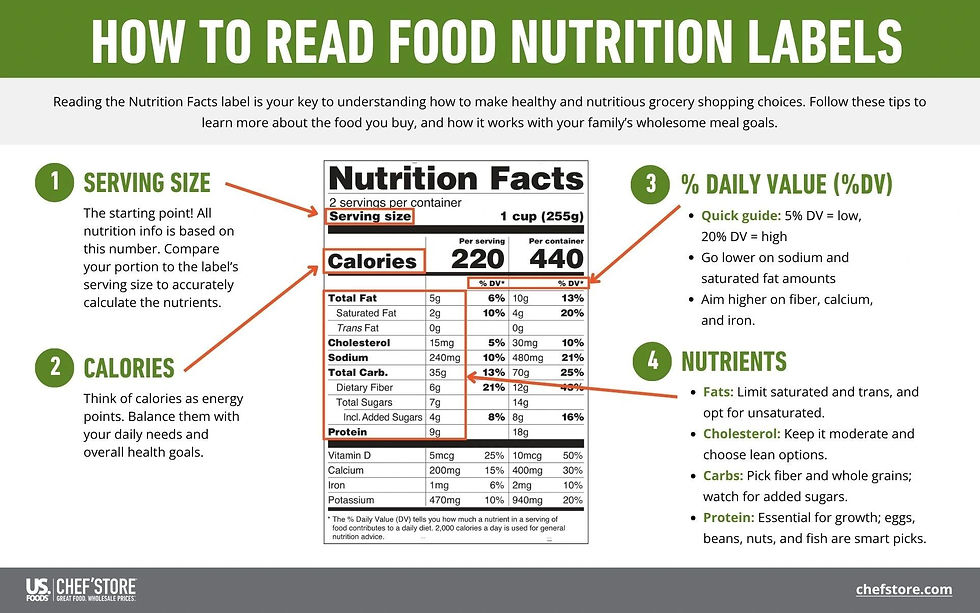 Close-up of a Nutrition Facts label on packaged food showing calories, serving size, sugar, sodium, and nutrient information.