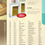 Miniatura: Perfumes importados- todas essências