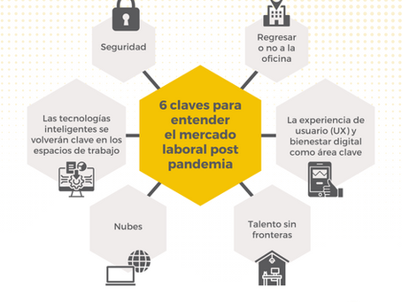6 temas del nuevo entorno laboral que han trabajado las grandes empresas