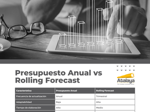 ¿Por qué los presupuestos anuales ya no bastan? El auge de los presupuestos flexibles