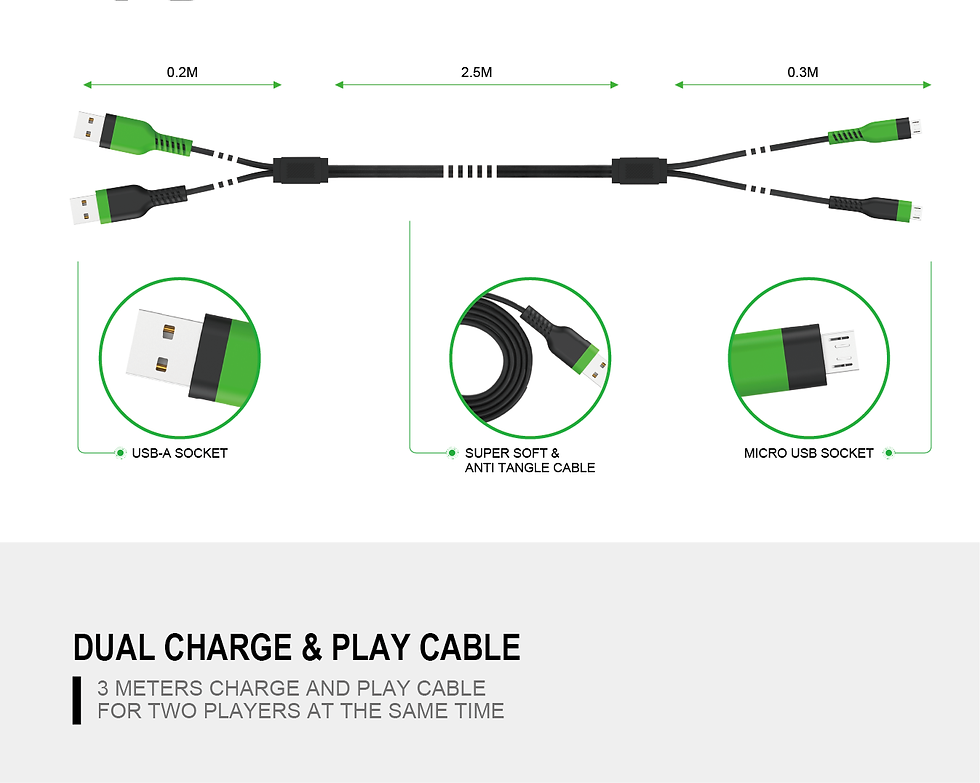 Thumbnail: XB1 CABLES - DUAL CHARGE & PLAY CABLE