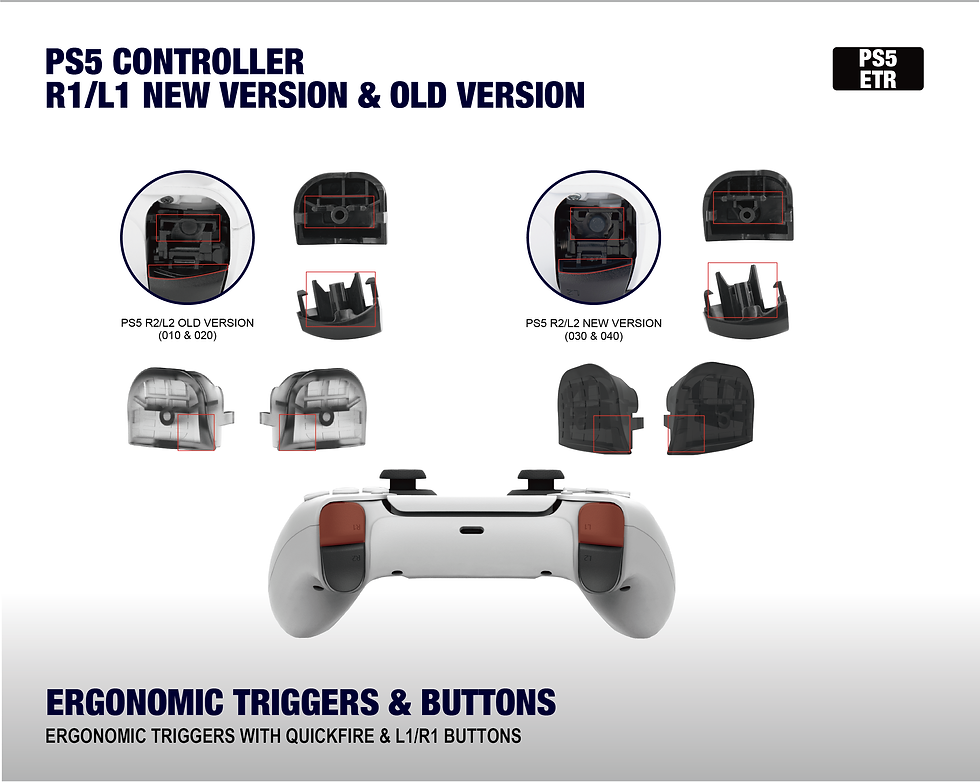 縮圖：PS5-ETR - ERGONOMIC TRIGGERS & BUTTONS