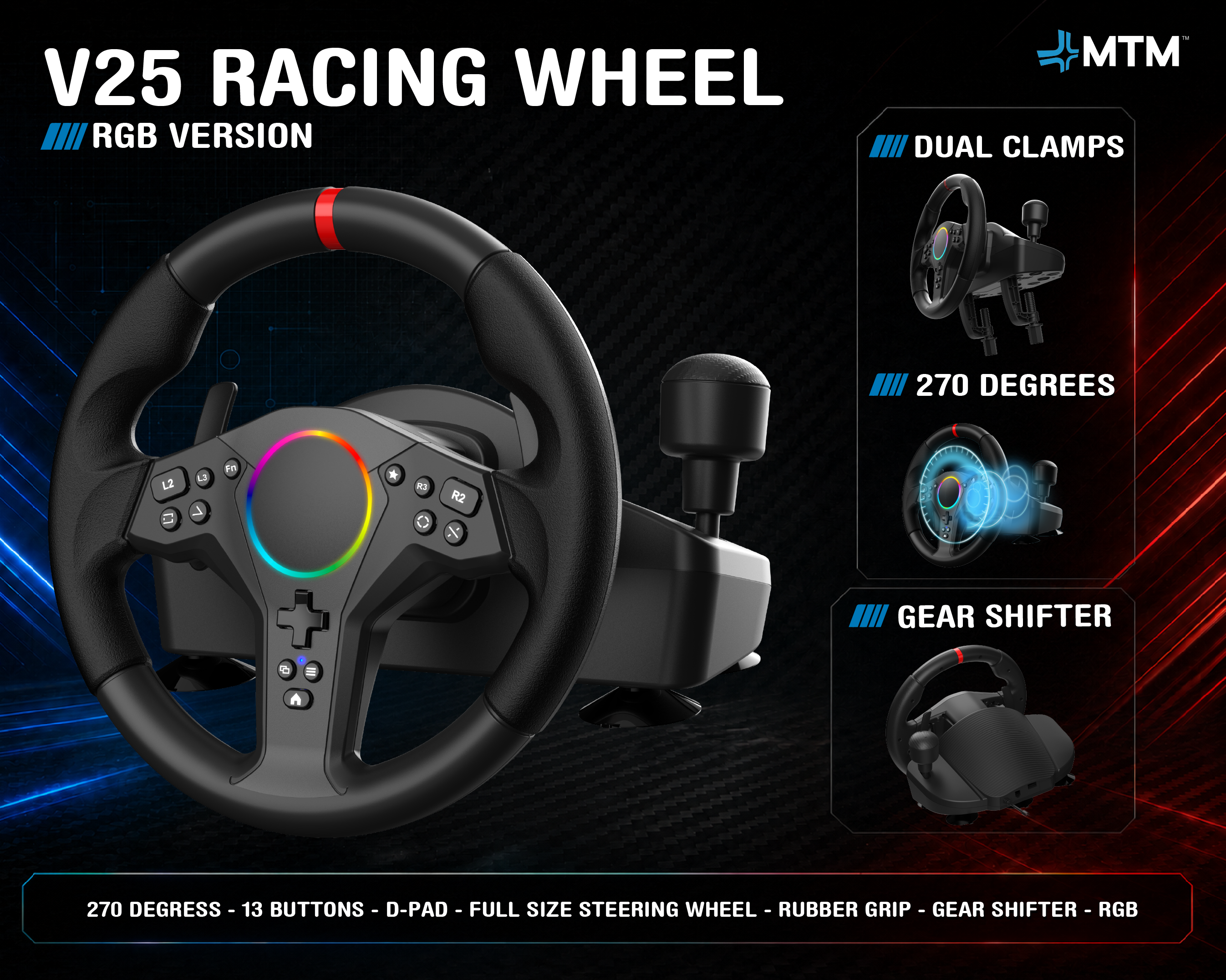 V25 RACING WHEEL: READY FOR MASS PRODUCTION