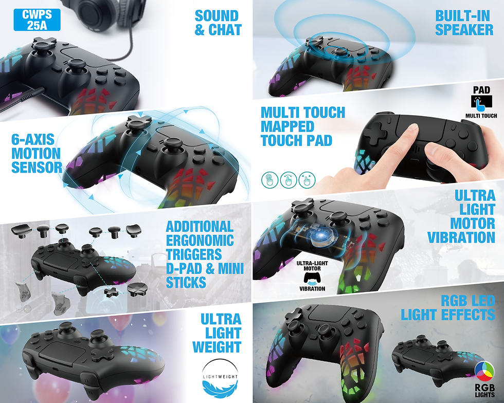 縮圖：WEB PS CONTROLLER