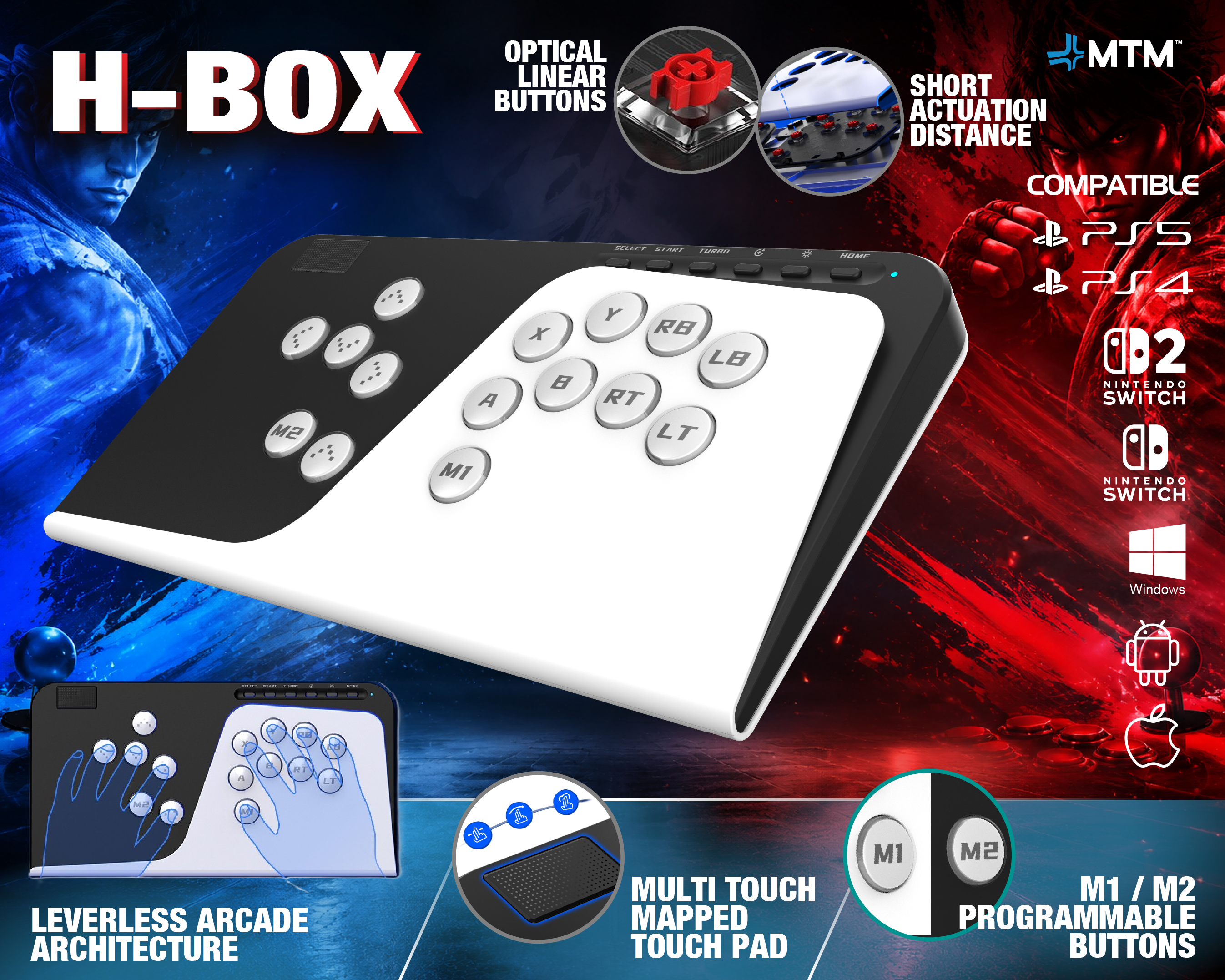 NEW PRODUCT LAUNCH — H-BOX