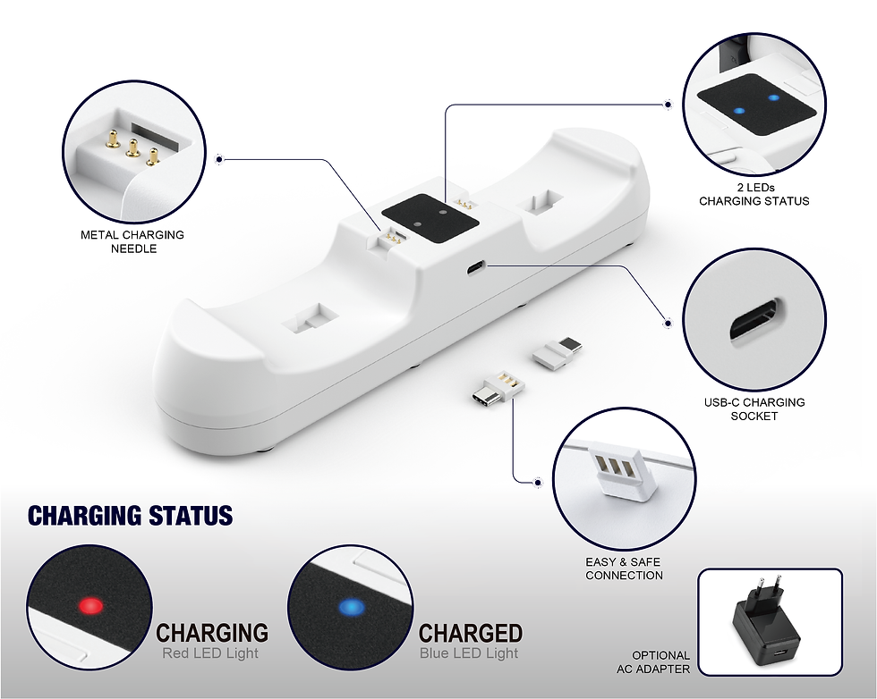 縮圖：PS5-RH2H - H2H CHARGING STATION