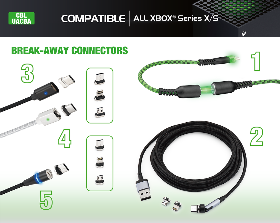 Thumbnail: CBL-UACBA - SERIES X-S BREAK AWAY CABLE