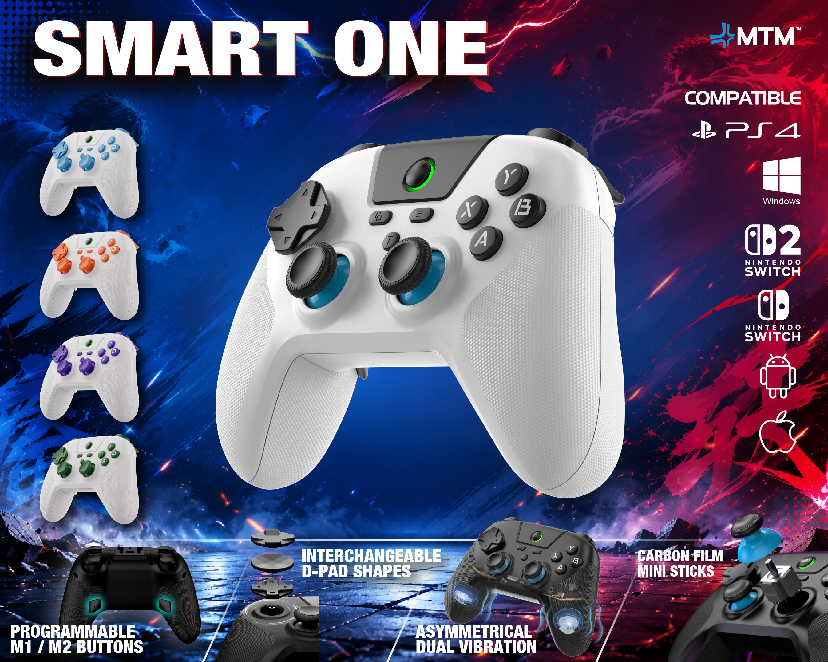 SMART ONE: Premium Features. Entry-Level Price.