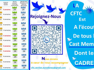 LA CFTC EST À VOTRE ÉCOUTE