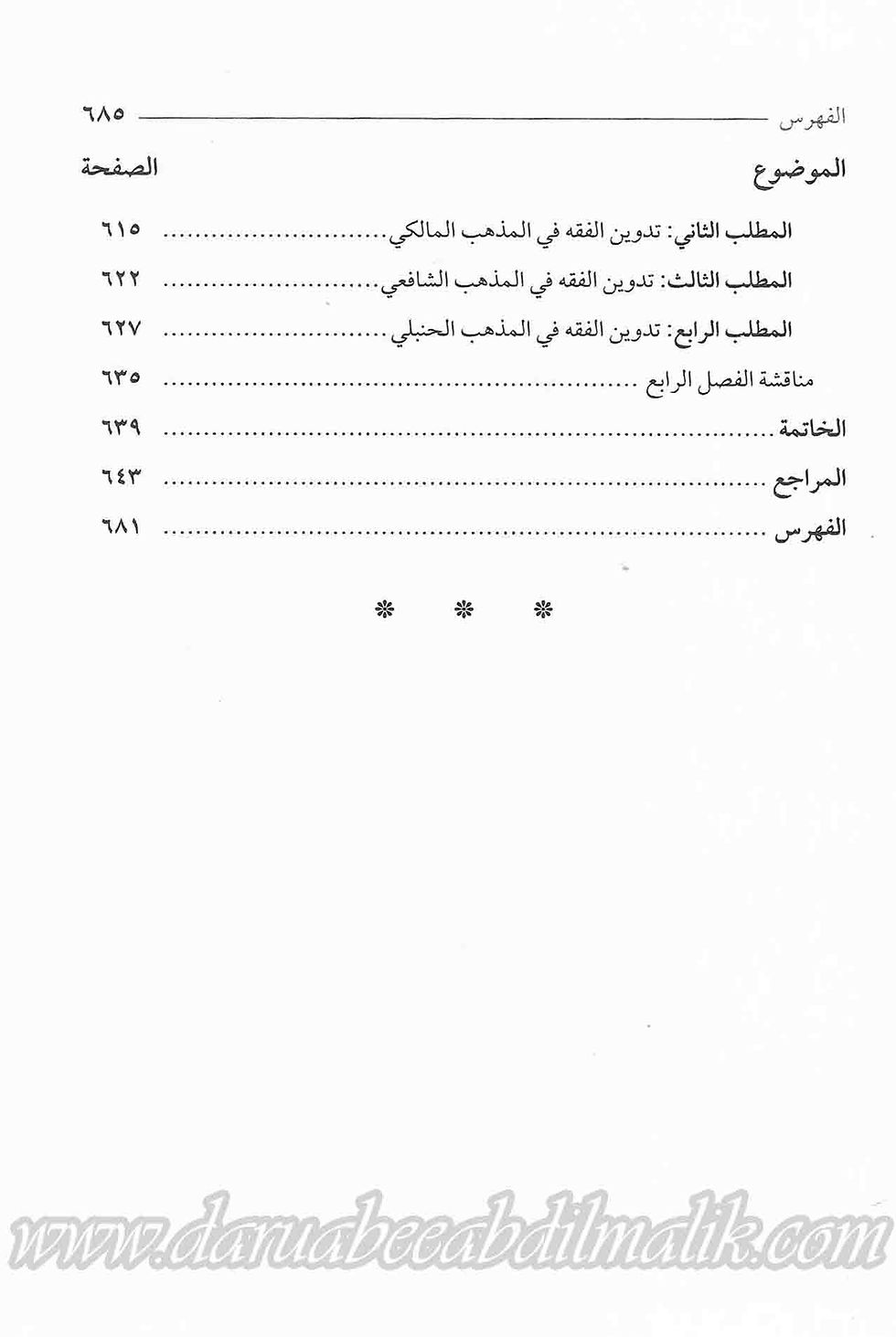 Thumbnail: al-Madkhal Ila al-Fiqh al-Hanafi المدخل المفصل إلى الفقه الحنفي