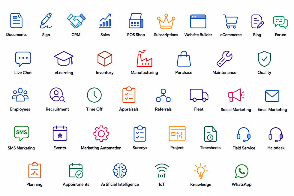 SELECTED ODOO FEATURES.png