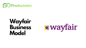 Wayfair.png