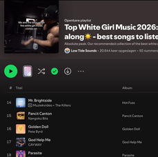 Top White Girl Music 2026
Golden Doll