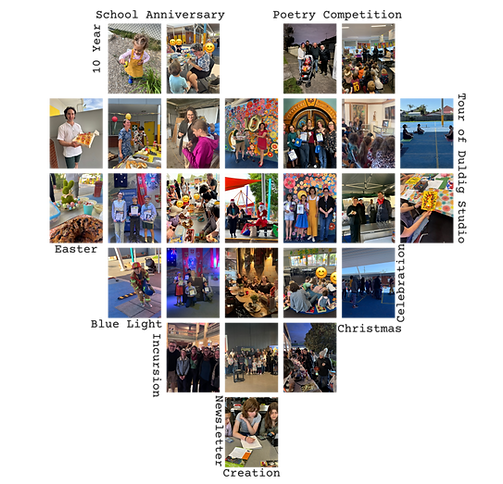 Personal Photos Photo Collage Canvas Print in White Collage Style.png