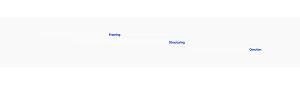 마인드 디자인 시스템.png