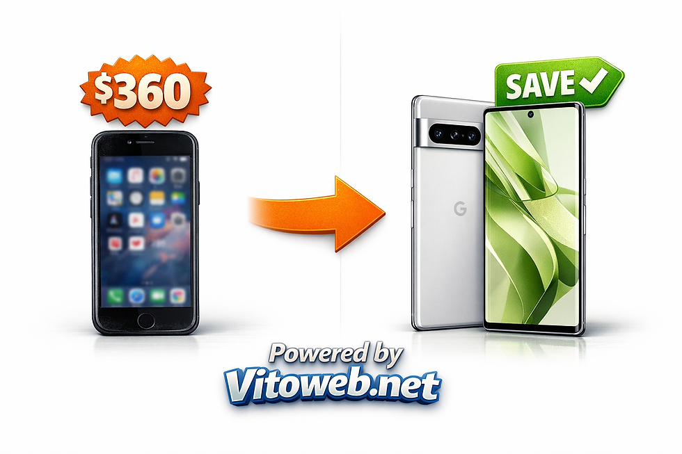 Trade your old phone for just $360 and upgrade to the latest model while saving money with Vitoweb.net.