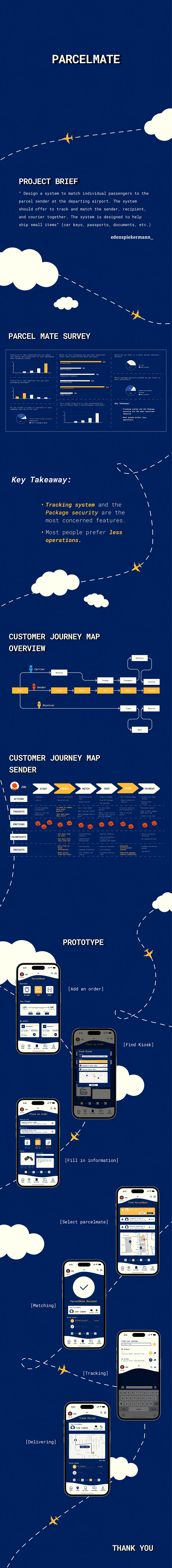 ParcelMate_Behance.png
