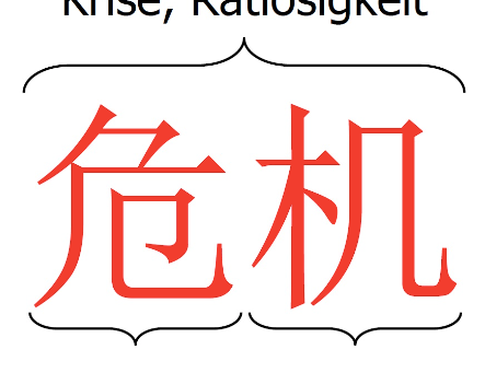 Krisen, Ohnmächtigkeit und Eigenverantwortung