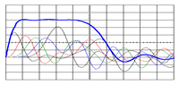 pfnwaveform1sm.gif
