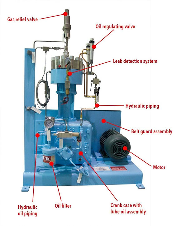 Hydrogen H2 basic compressor.jpg