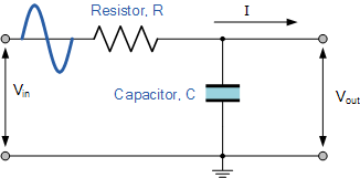 Stanley a Meyer Voltage Generator