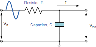 Stanley a Meyer Voltage Generator 