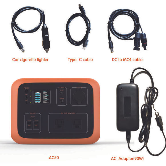 Solid State Power Secure Supplies Power